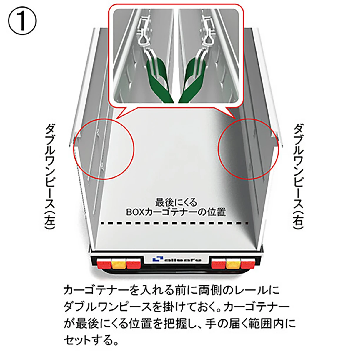 ダブルワンピース 50mm巾用 左右1セット