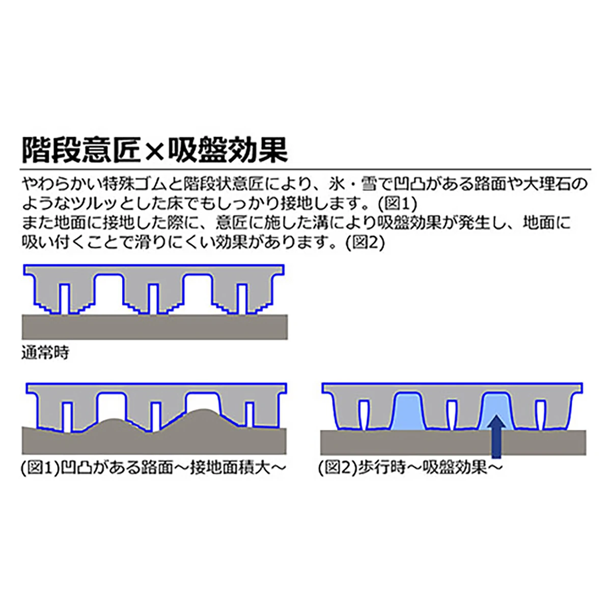 スタッドレスソール M 2ヶ入