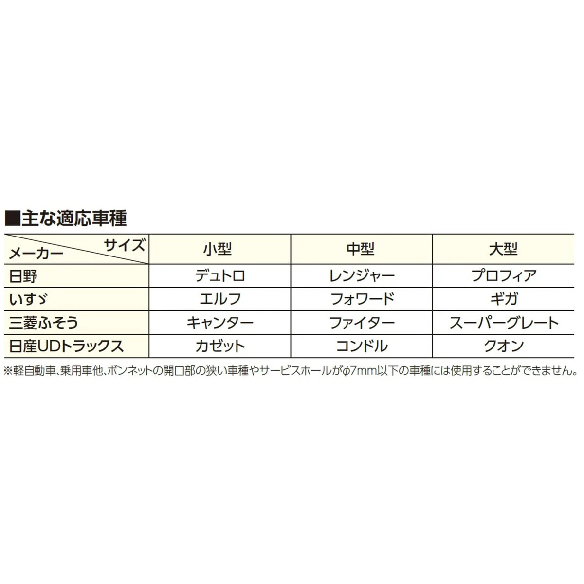 ヘッドライト光軸調整レンチ 超ロング