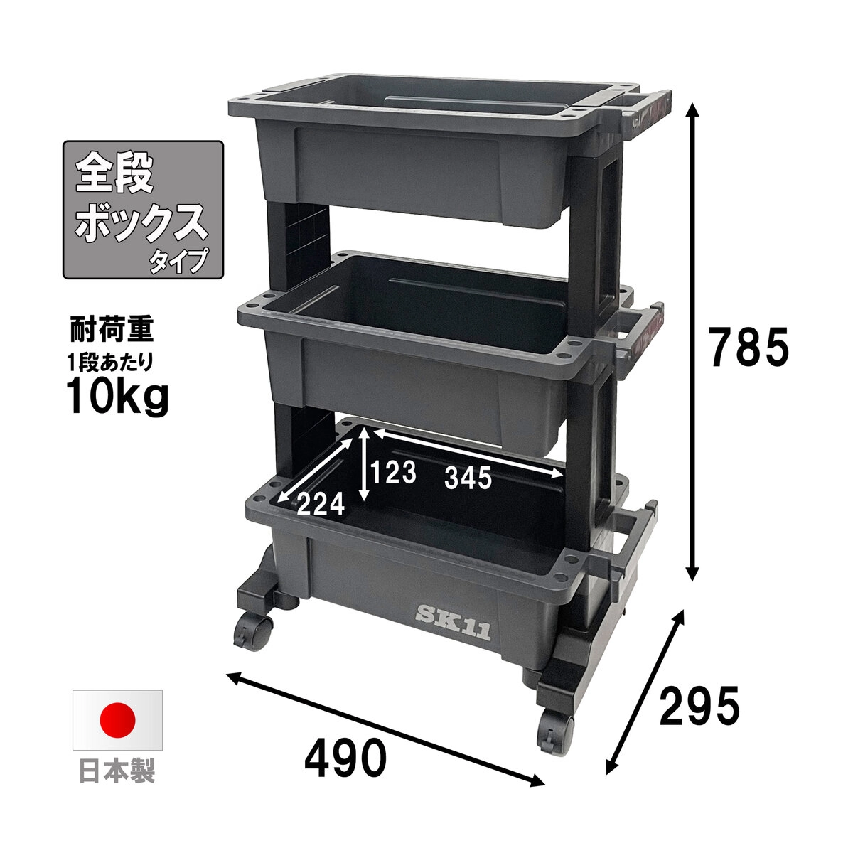 ツールワゴンボックス パーツストッカー セット