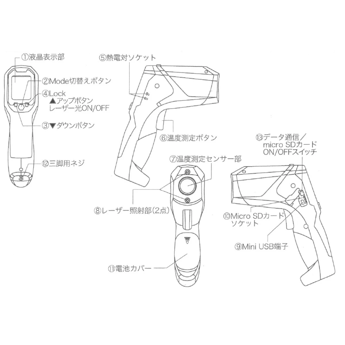 放射温度計 レーザーポインター付