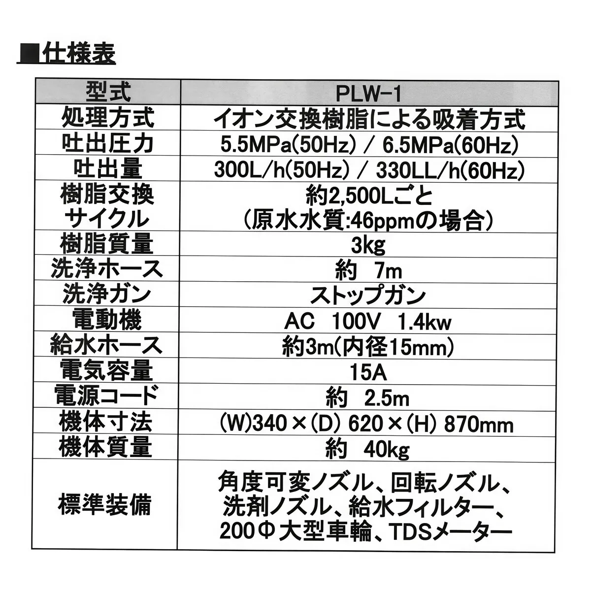 純水高圧洗浄機 AC100V