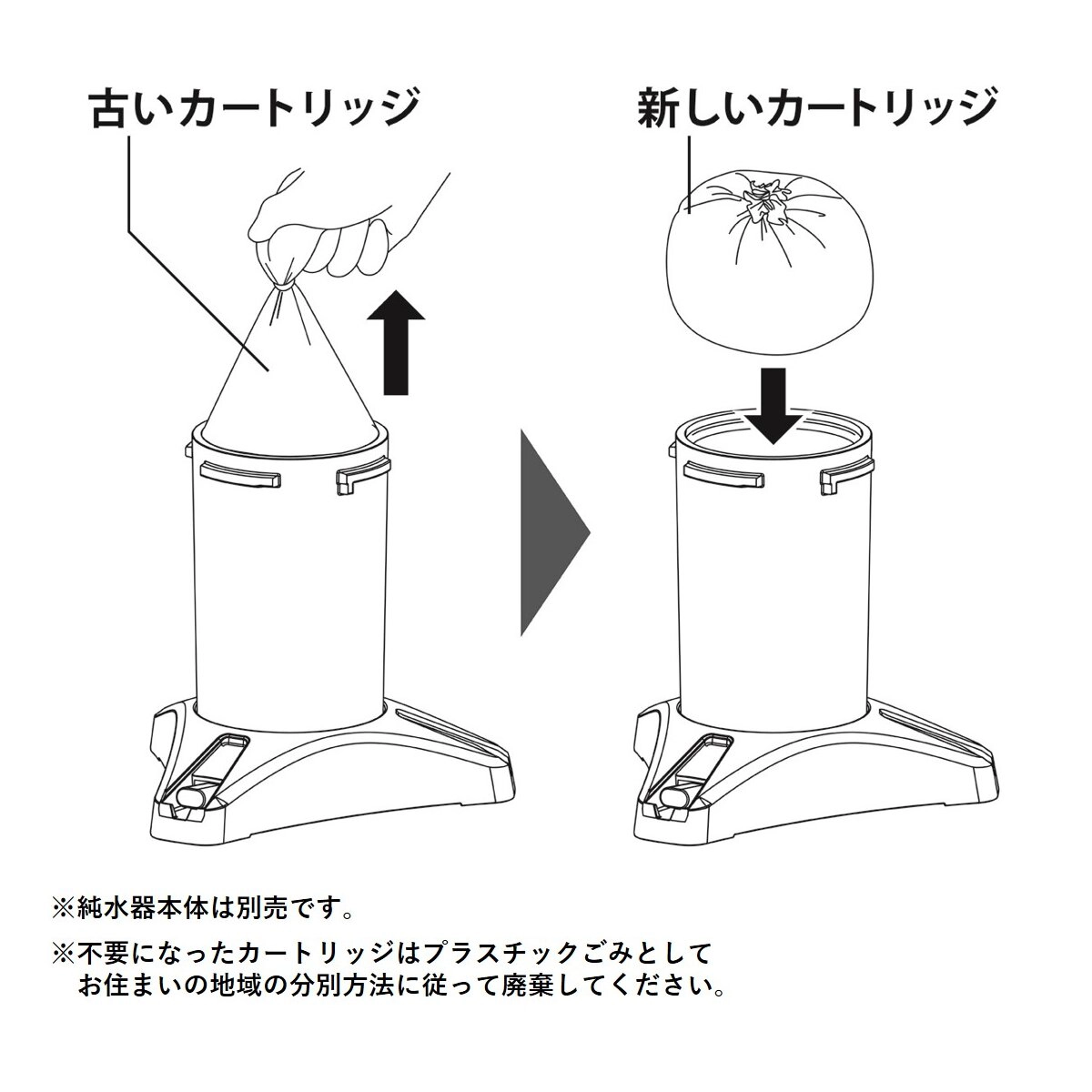 ピュアニッシュ プラス 純水器