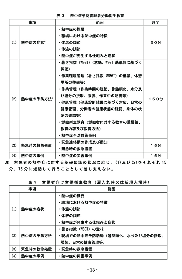 厚生労働省【令和７年「STOP！熱中症 クールワークキャンペーン」実施要綱】p.13